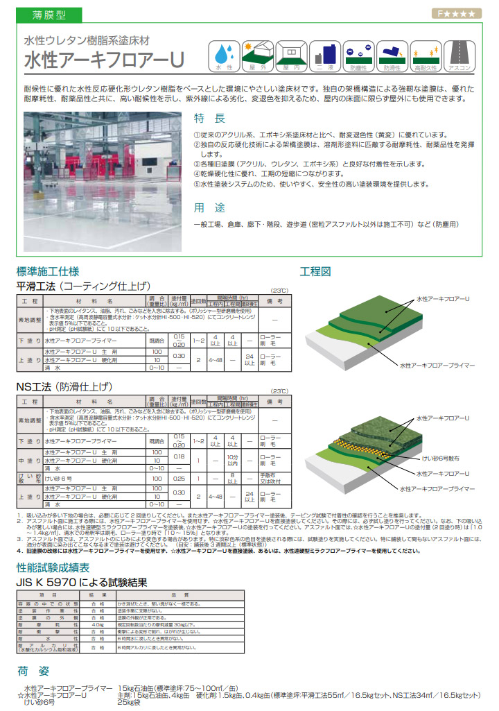 水性アーキフロアーU 標準色 艶有り 16.5kgセット エスケー化研 水性 水性アーキフロアーU 標準色 艶有り 16.5kgセット エスケー化研 水性