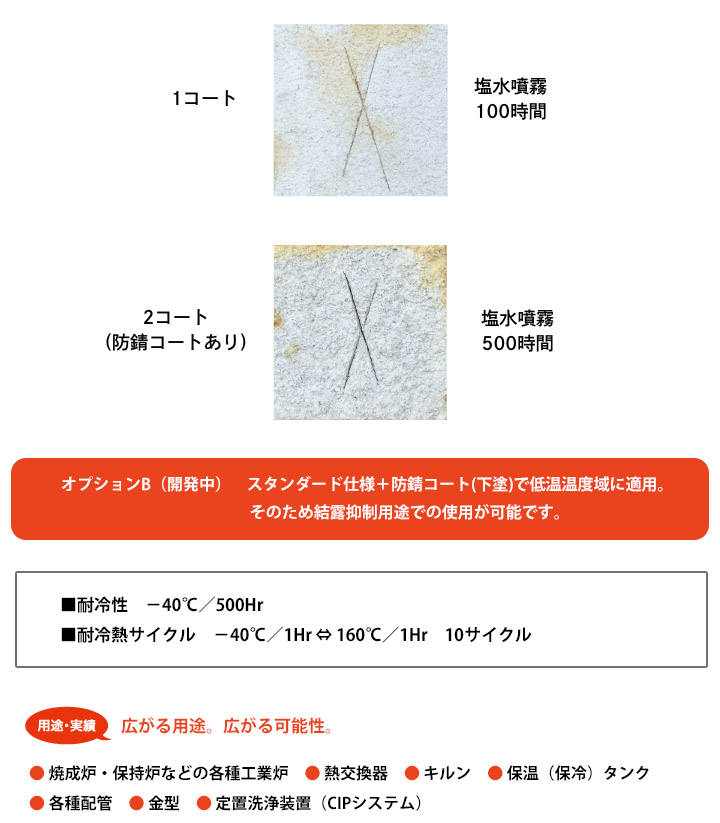 エアロゲル 断熱材の商品一覧 通販 - Yahoo!ショッピング エアロゲル 断熱材の商品一覧 通販 - Yahoo!ショッピング