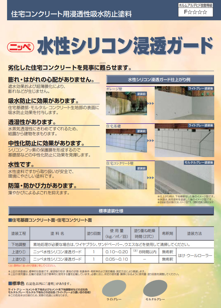 水性シリコン浸透ガード　艶消し 15kg(約65平米/2回塗り) 1液 上塗り 水性 コンクリート 住宅 吸水 遮水 透湿性 中性化防止 防藻・防かび  日本ペイント