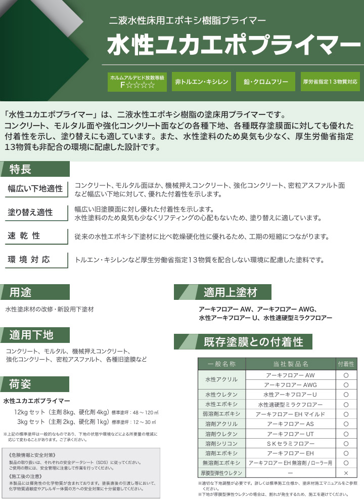 水性ユカエポプライマー 12kgセット(約48〜120平米/1〜2回塗り