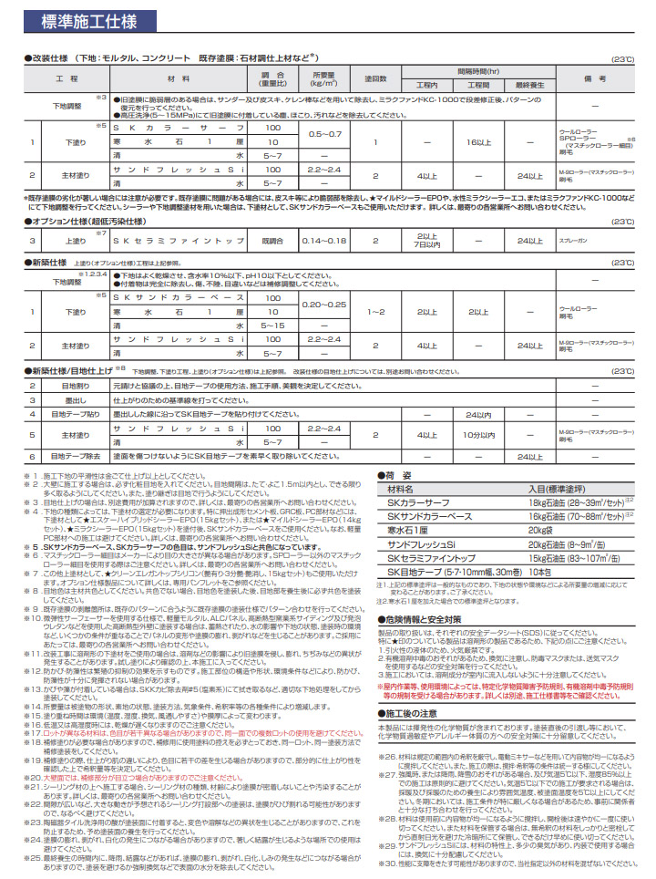 サンドフレッシュSi 標準色 艶消し 20kg エスケー化研 弱溶剤塗料 外壁 一液 打放しコンクリート用塗材 低汚染性 吹付施工 ローラー施工  吸水防止