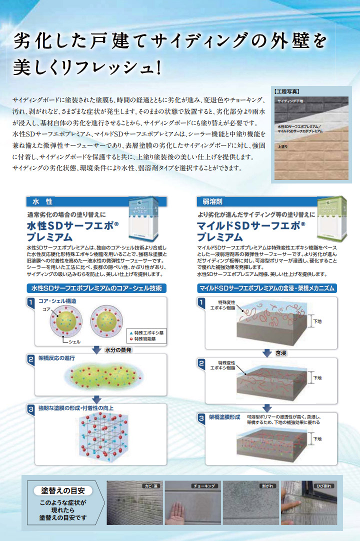 水性SDサーフエポプレミアム クリヤー 15kg エスケー化研 水性 一液