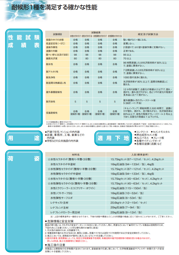 水性セラタイトF　日本塗料工業会　極濃彩Z色　艶有り　4.2kgセット　エスケー化研 水性塗料 外壁 二液 ふっ素樹脂系 超低汚染性 防かび 防藻性｜ohhashi-paint｜08