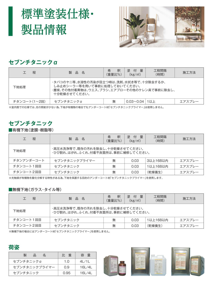 セブンチタニック 4L(約40〜67平米/2回塗り) 屋外用トップコート剤