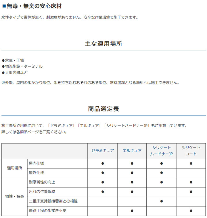 シリケートコート 18kg(約180〜300平米) ABC商会 屋内用 コンクリート保護 ハイブリッド・シリケート コンクリート強化剤 防塵 浸透  粉塵防止 : siriketokoat-18 : 大橋塗料 Yahoo!店 - 通販 - Yahoo!ショッピング