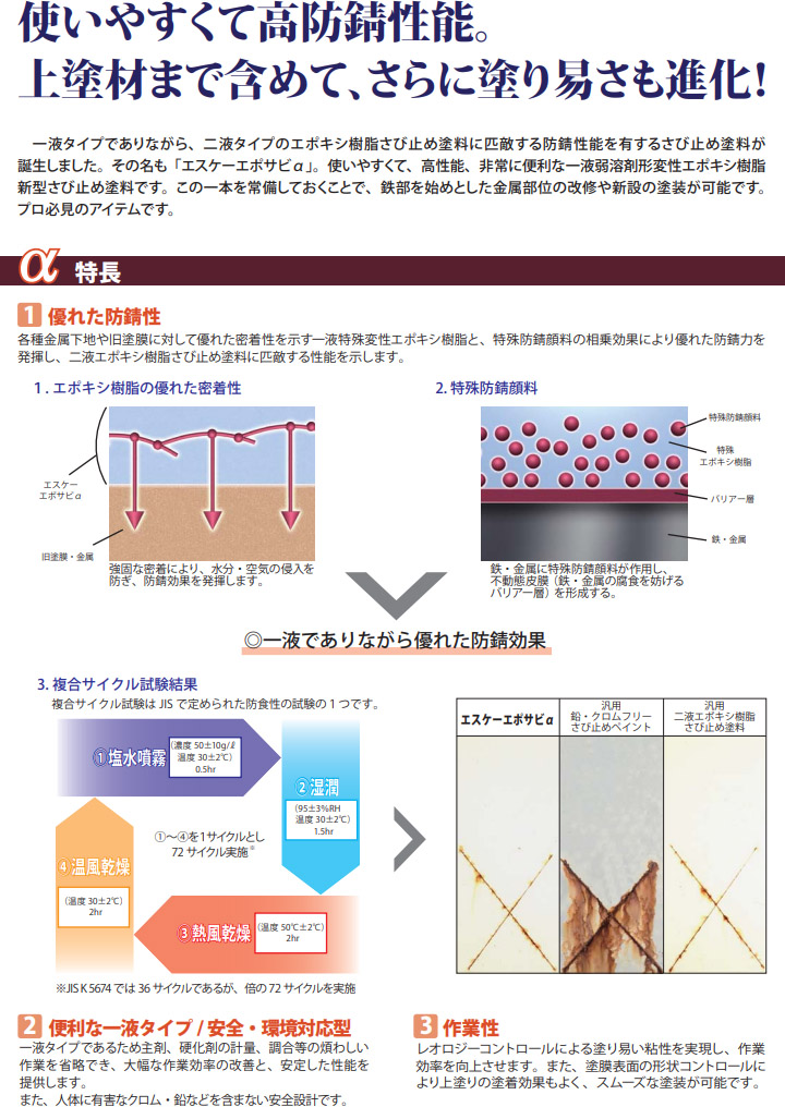 エスケーエポサビアルファ 各色 4kg さび止め塗料 エスケー化研 プライマー 弱溶剤形 一液 エポキシ系 防食性 速乾性 : sk-c-23 : 大橋 塗料 Yahoo!店 - 通販 - Yahoo!ショッピング