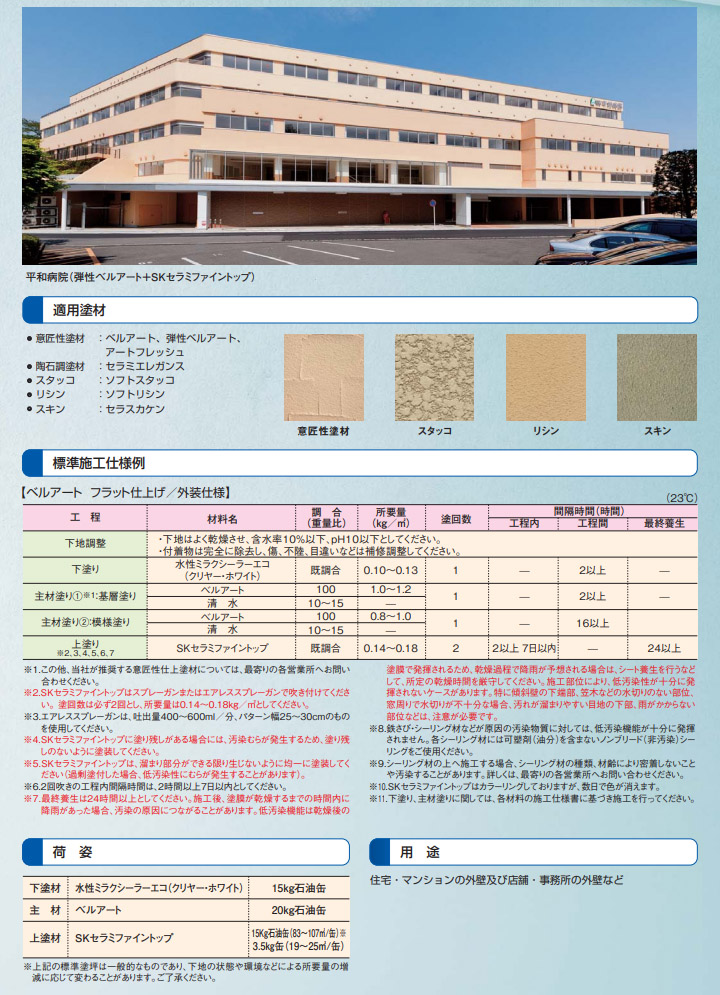 SKセラミファイントップ 15kg エスケー化研 水性塗料 外壁 一液