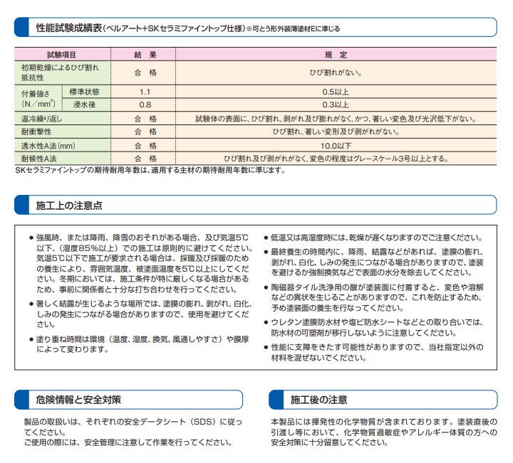 SKセラミファイントップ 15kg エスケー化研 水性塗料 外壁 一液