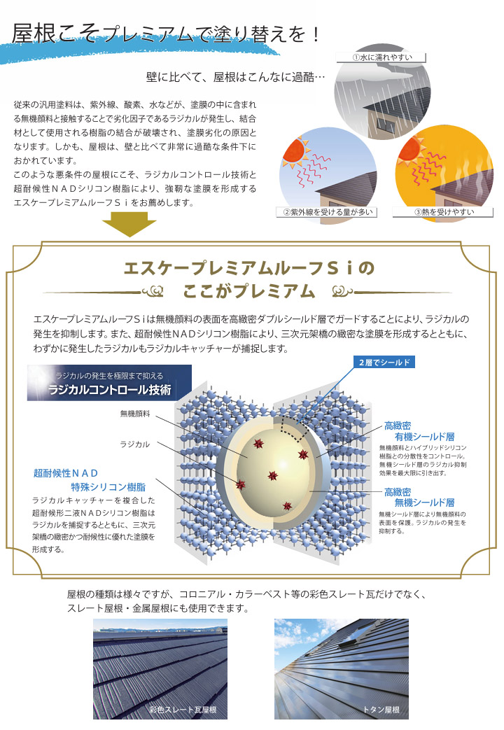 SKKAKEN エスケープレミアムルーフSi ディープブルー　新品未使用品です エスケープレミアムルーフSi | 製品情報 | エスケー化研株式会社