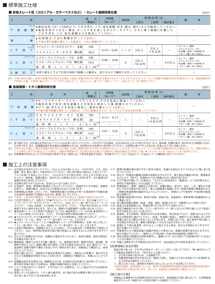 エスケープレミアムルーフSi 標準色 16kgセット(約53〜72平米/2回塗り 