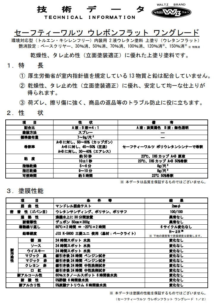 SW ウレボンフラット ワングレード 5Lセット(A液:4L B液:1L