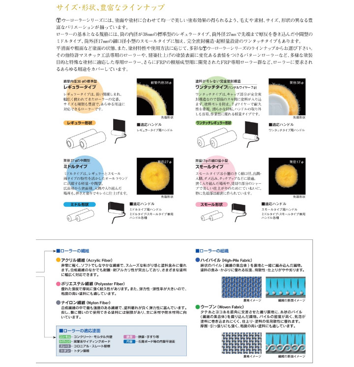 Micro Eight(マイクロエイト) スモールローラー 23mm毛丈/6インチ×50本