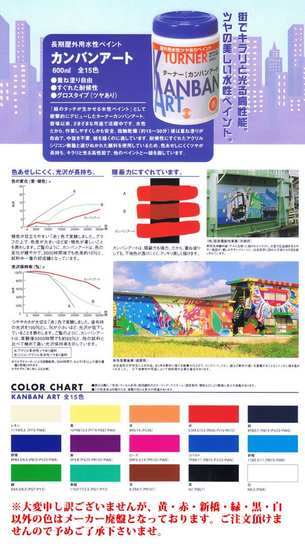 大橋塗料 Yahoo!店 - カンバンアート（屋外看板用）｜Yahoo!ショッピング