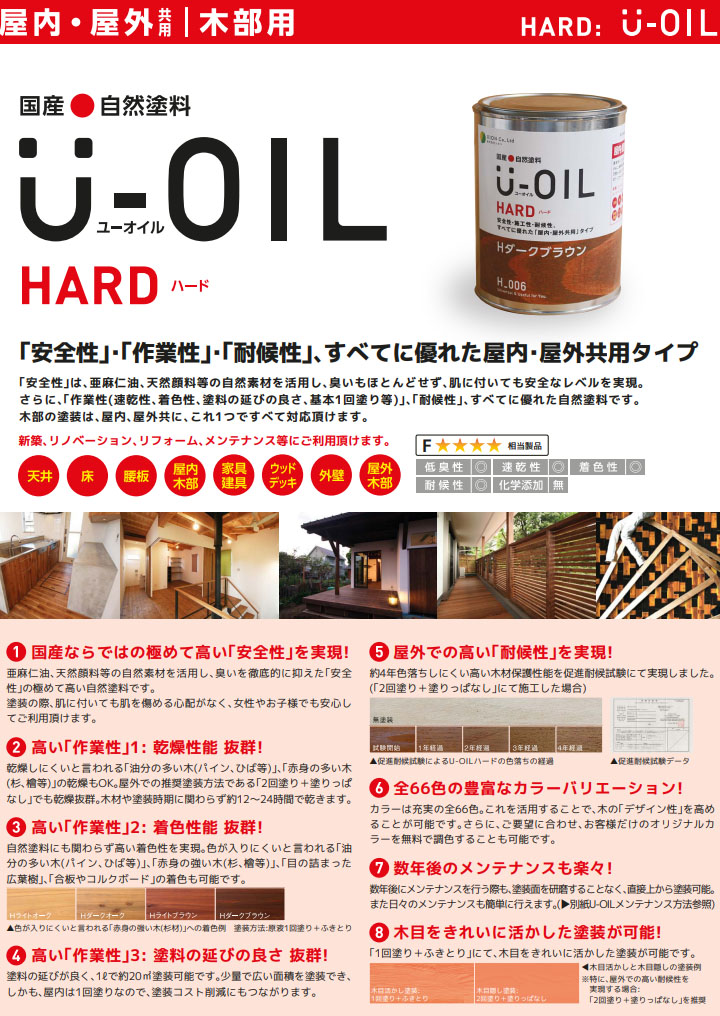 U-OIL(ユーオイル) HARD(ハード) エクストラクリア 2.5L（約15平米/1回