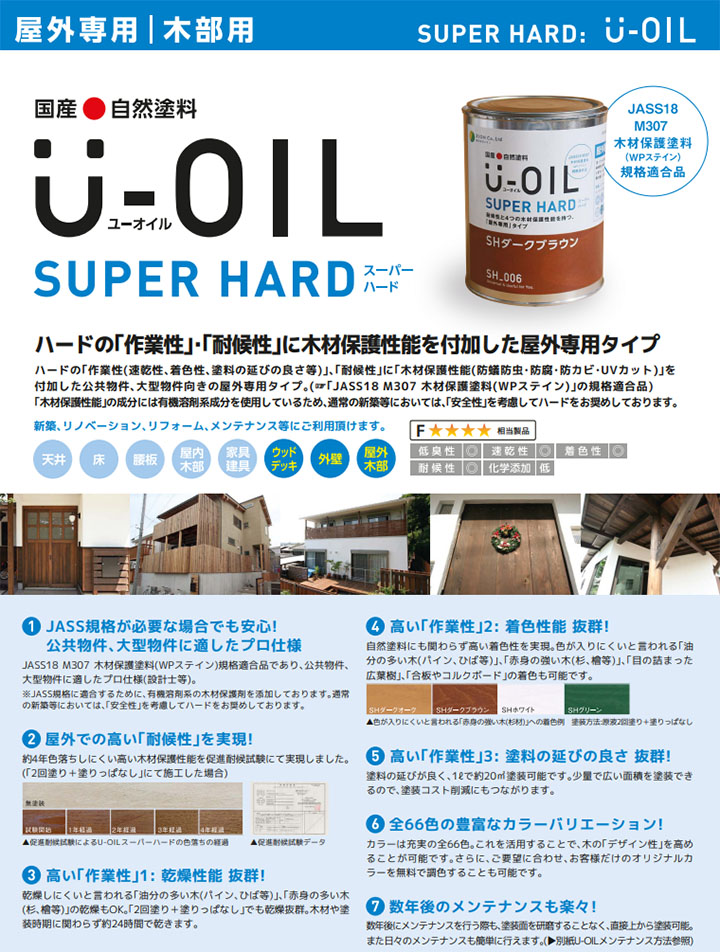 U-OIL(ユーオイル)　SUPER HARD(スーパーハード)　エクストラクリア　0.75L（約15平米/1回塗り）　屋外木部用 シオン 国産  自然塗料