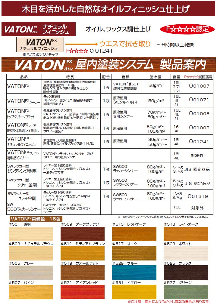 VATON(バトン)FX　各色　3.7L(3kg) 大谷塗料 油性ウレタン オイルステイン カラー 塗膜着色 VATON バトン FX