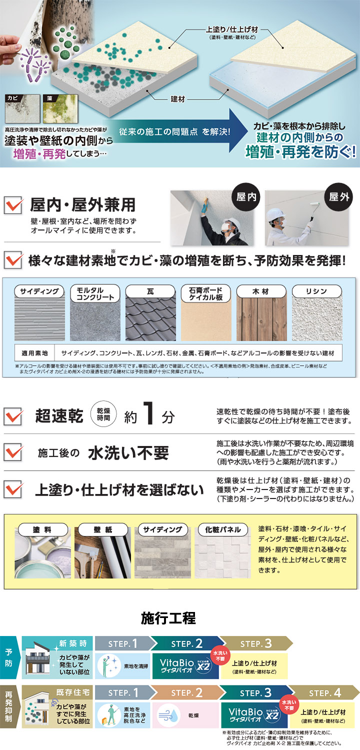 ヴィタバイオ カビ止め剤X-2 3.5L 大阪...の詳細画像3