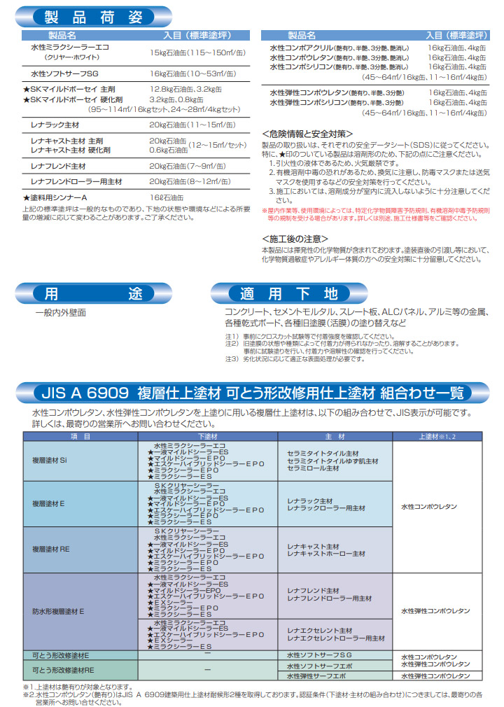 水性コンポウレタン 日本塗料工業会 極濃彩Z 艶有り 16kg エスケー化研