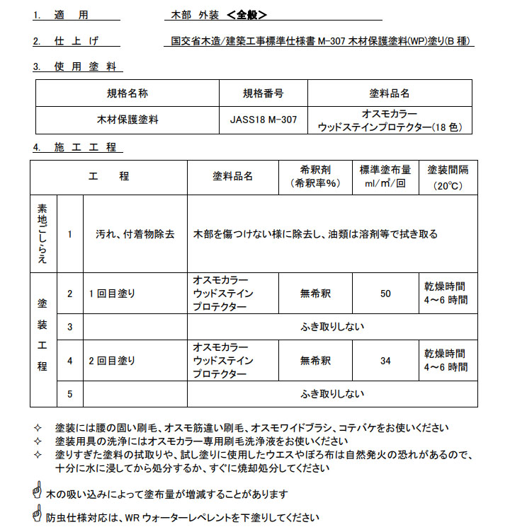 ウッドステインプロテクター