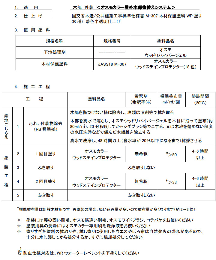 ウッドステインプロテクター