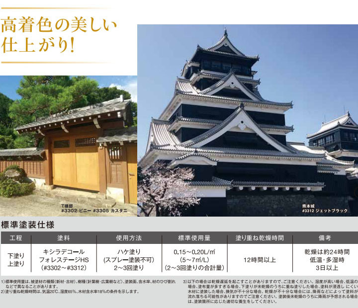 キシラデコールフォレステージHS