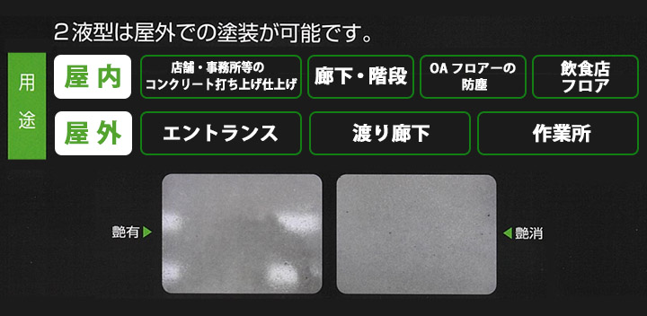 ユカクリート コンクリート用水系クリヤー2液型下塗り 3kgセット(約37平米/1回塗り)【主剤：2.5kg 硬化剤：0.5kg】コンクリート  クリア仕上げ 防塵 大同塗料 : yk-c-sc-2-s3 : 大橋塗料 Yahoo!店 - 通販 - Yahoo!ショッピング