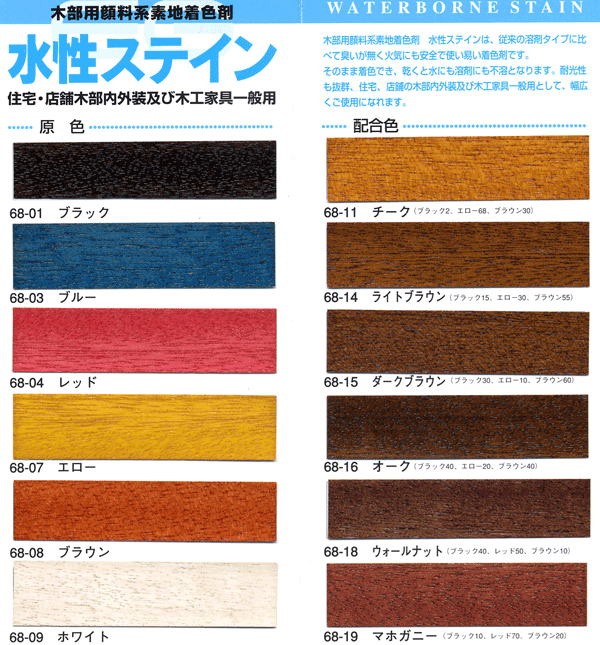 ☆新春福袋2021☆ 大橋塗料  店SW マイルドステイン #203 ブラック 16L セーフティーワルツ 溶剤ステイン 染料ステイン  目止め着色剤 木部用着色剤 ワイピング ウレタン塗装