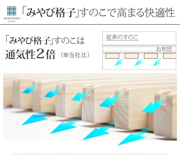 1秒で簡単布団干し！アシスト機能付き「みやび格子」すのこベッド〔エアライズ〕シングル