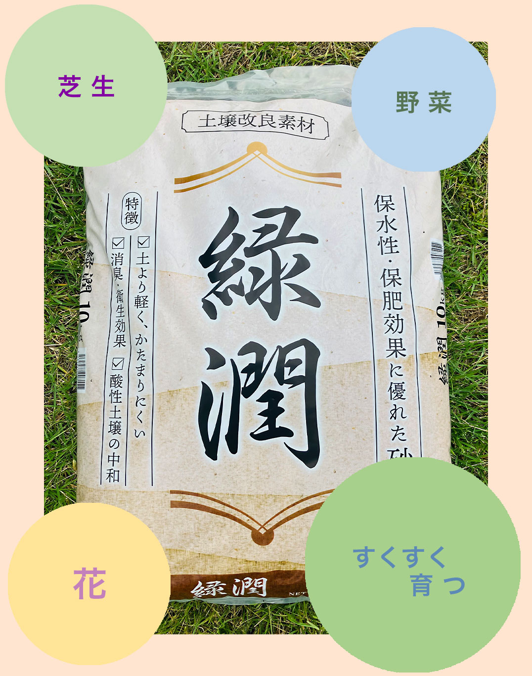 緑潤 20kg 土壌改良 砂 芝生 ガーデニング 家庭菜園 園芸 高い