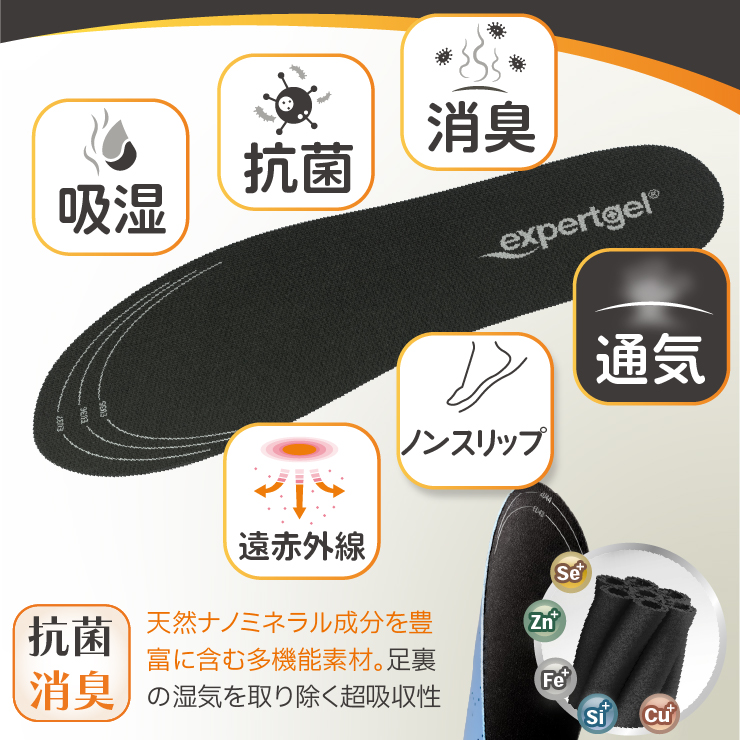 expertgel 極薄消臭インソール 2足入 抗菌 消臭 吸湿 ノンスリップ 衝撃吸収 靴 中敷き サイズ調整 関連画像2