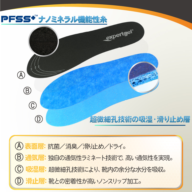 expertgel 極薄消臭インソール 2足入 抗菌 消臭 吸湿 ノンスリップ 衝撃吸収 靴 中敷き サイズ調整 関連画像4