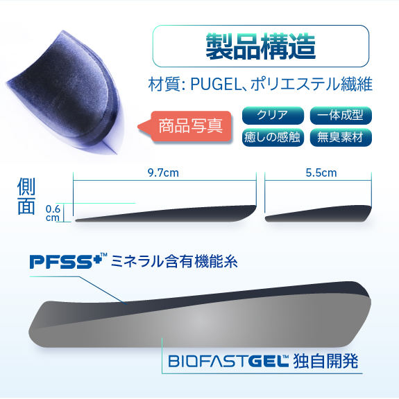 expertgel X脚O脚矯正用ヒールパッド x脚 o脚 矯正 インソール