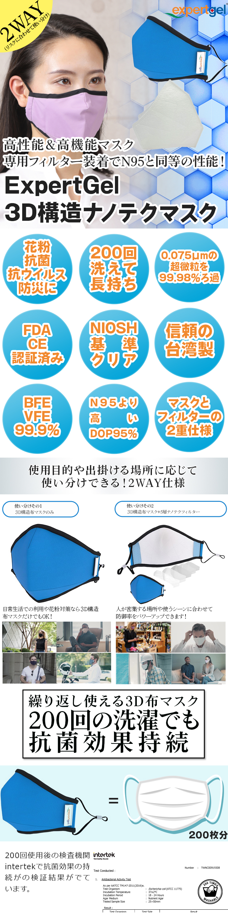 ExpertGel 3D構造布マスク 5層ナノテクフィルター付 全6色 マスク