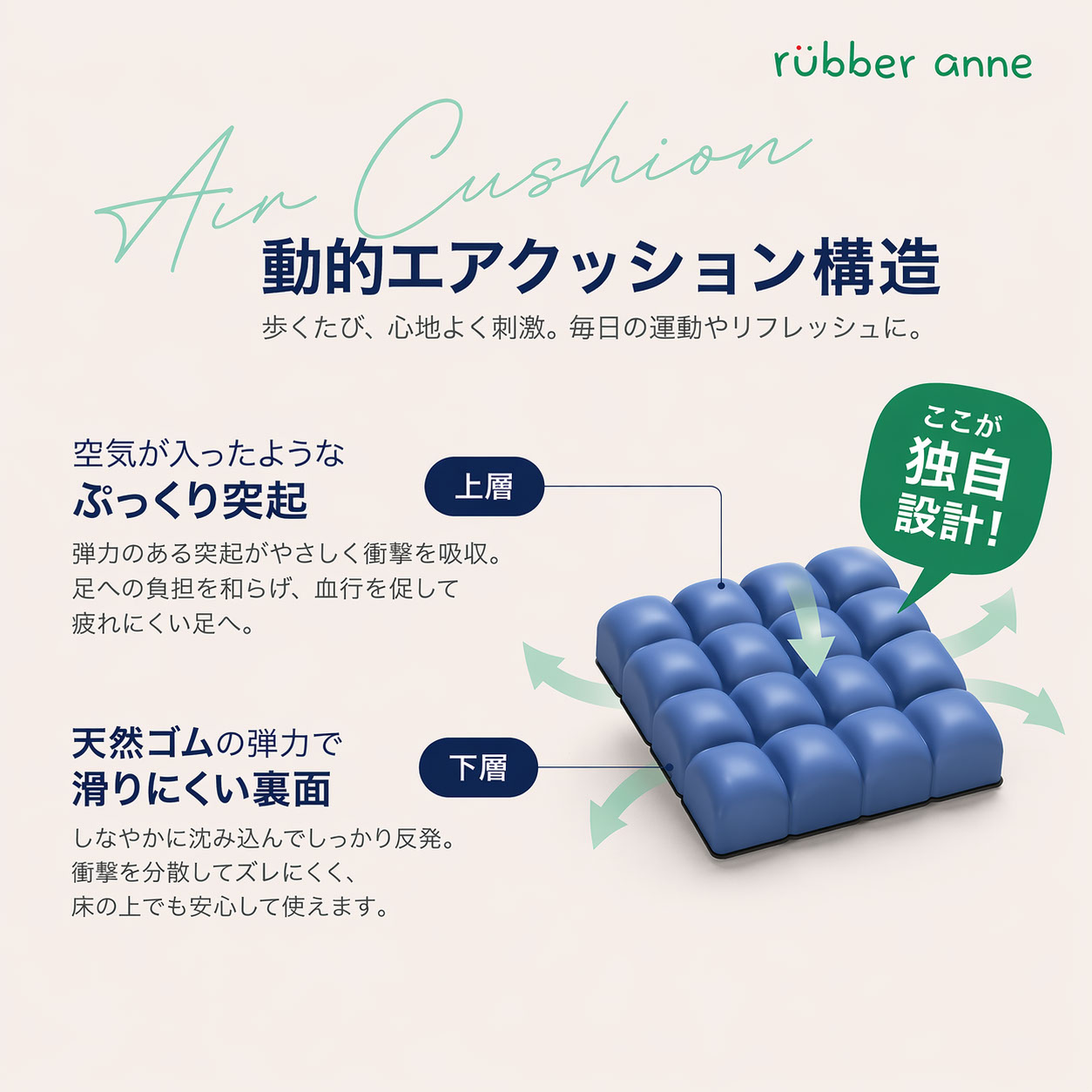 rubber anne たまご型スローステップマット 足踏みマット 室内運動 静音 クッション 健康ステップ エクササイズ 天然ゴム 滑り止め 軽量 |  | 07