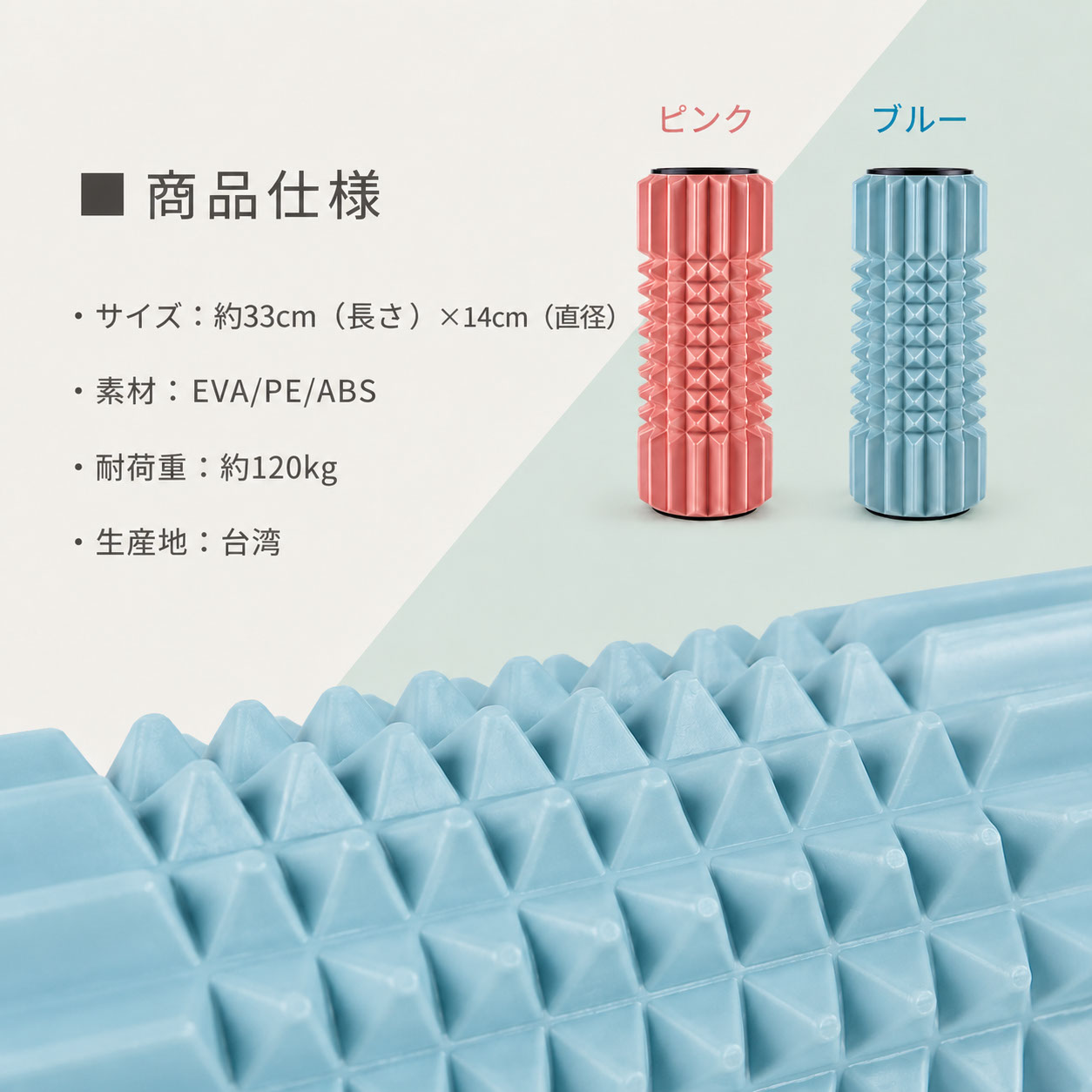 rubber anne ヨガロール 筋膜ローラー フォームローラー マッサージ