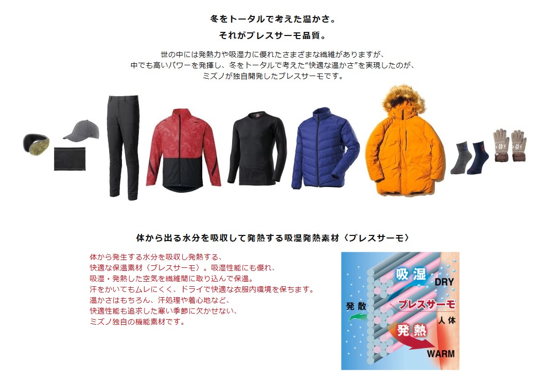 ミズノウィンドブレーカー ブレスサーモ仕様 MIZUNO ウィンドブレーカー ミズノ ブレスサーモ中綿ジャケット