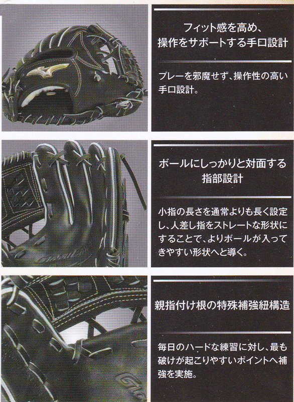 Global Elite 硬式グローブ 野球グローブ 限定 内野手用 軽い