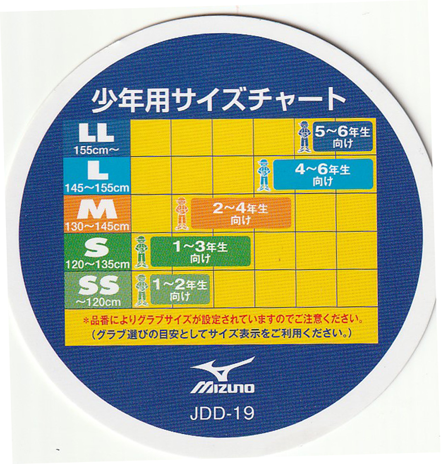 MIZUNO（ミズノ） 軟式グローブ少年用 ジュニア 野球グローブ オール