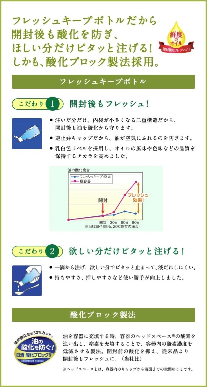 フレッシュキープボトル