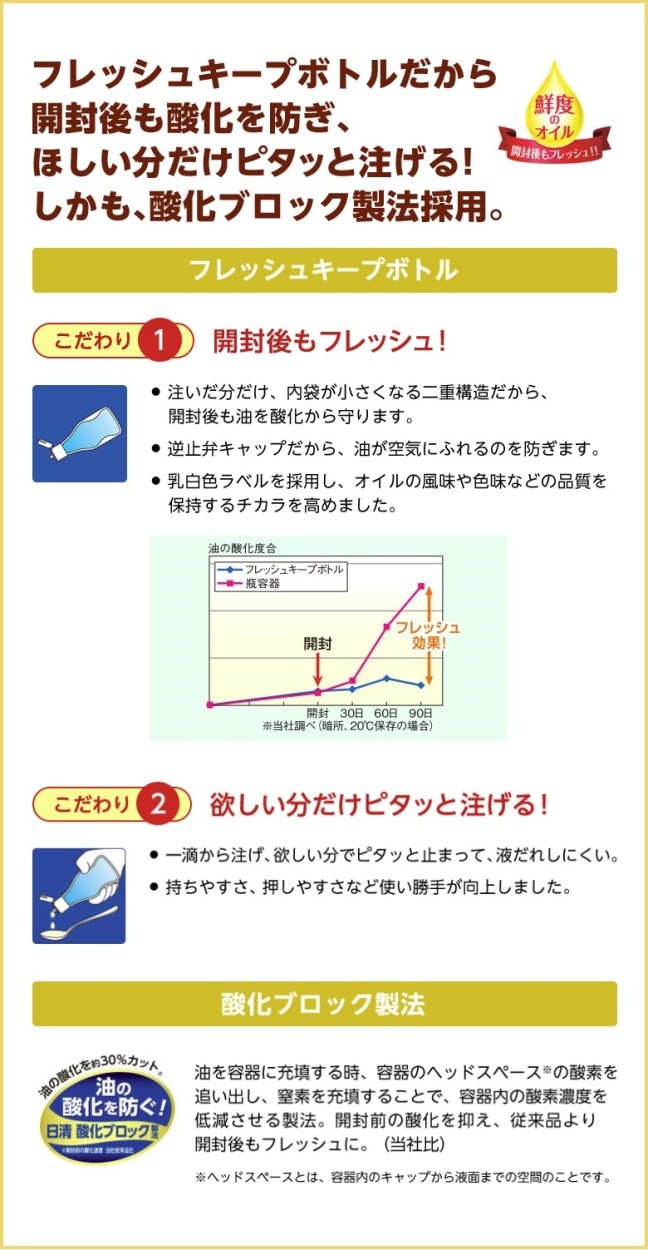 フレッシュキープボトル