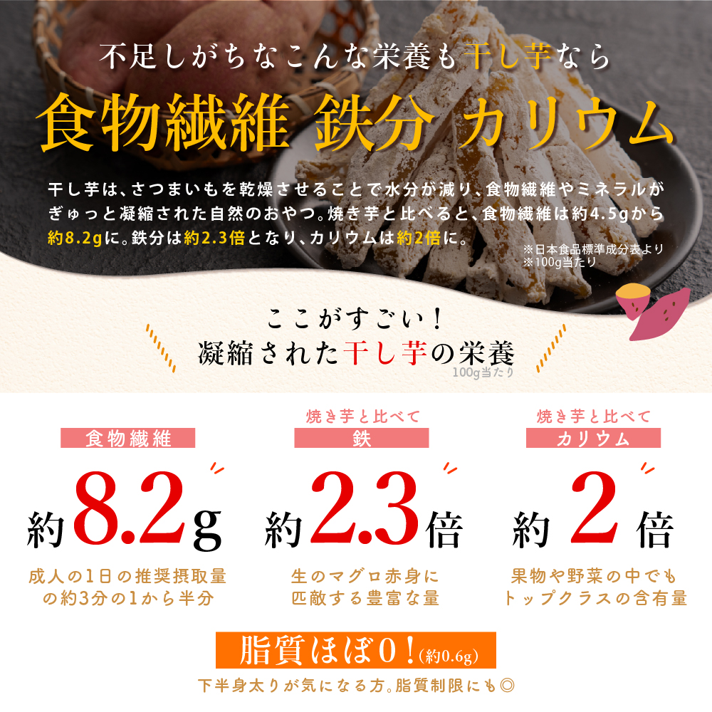 干し芋 切り干し 国産 紅はるか 700g 送...の詳細画像4