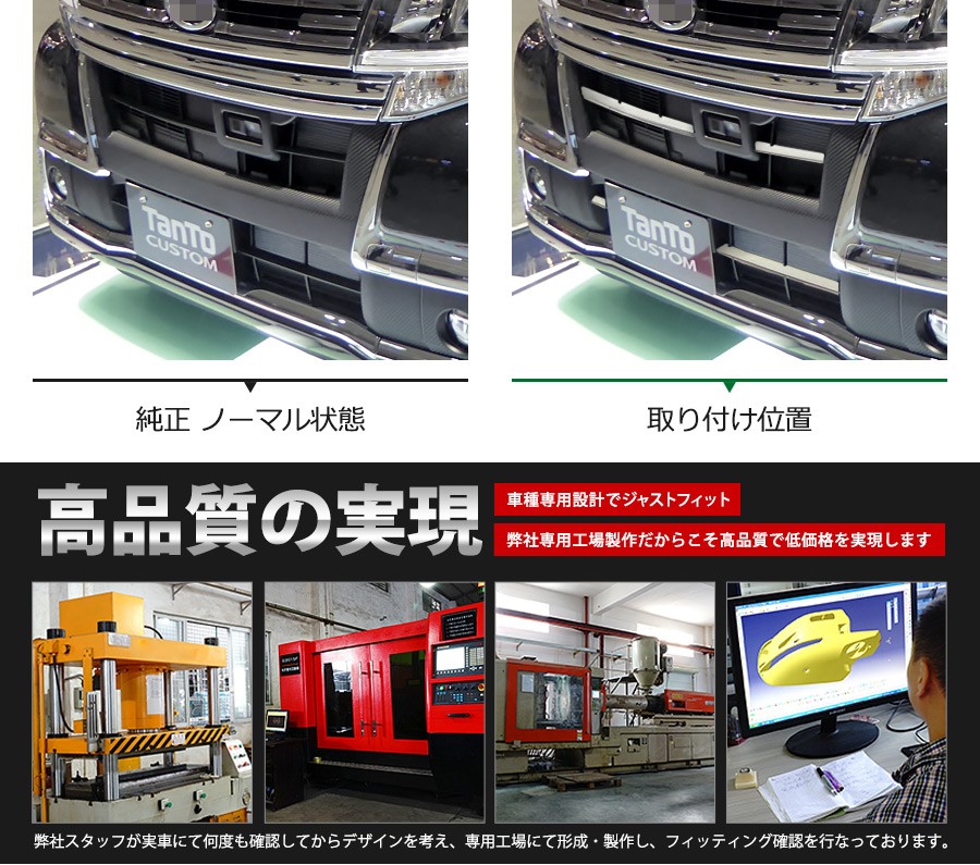 タントカスタム LA600S/LA610S 後期 フロントバンパーグリルカバー