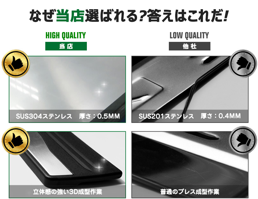 ダイハツ タントカスタム LA600S/LA610S フロントグリル メッキモール