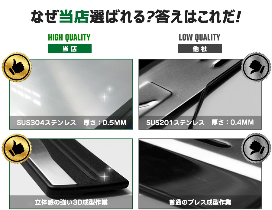 SALE トヨタ ライズ A200A/210A型 11/2019~ ウィンドウトリム サイド