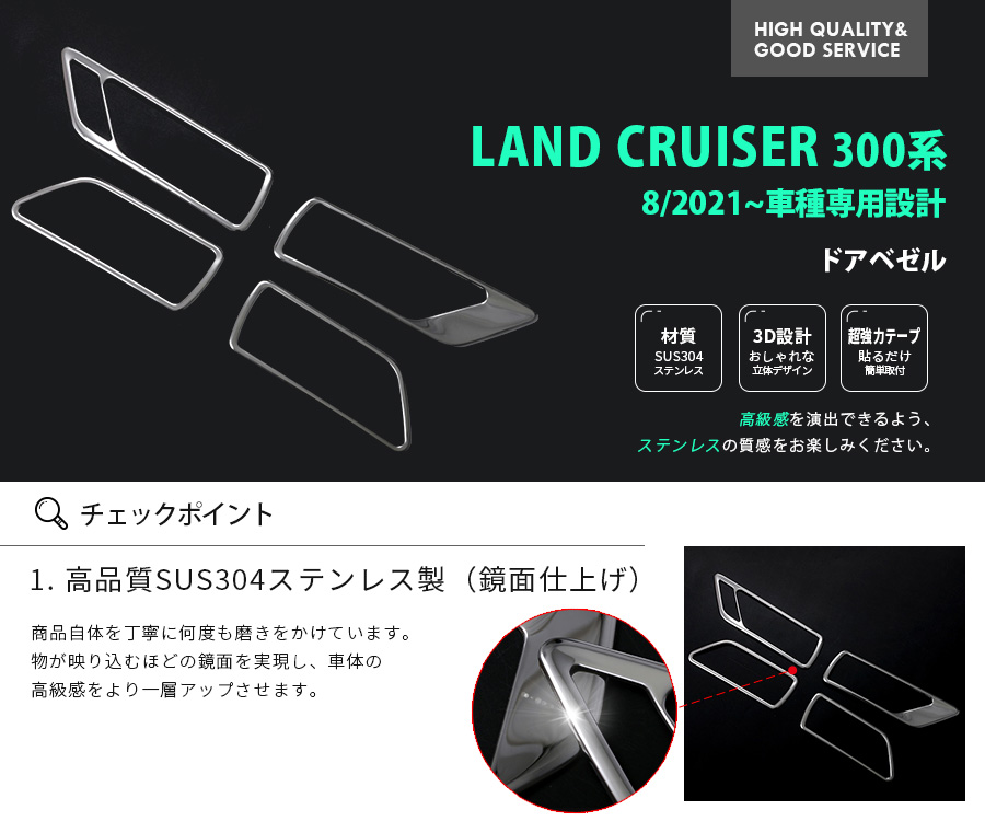 SALE トヨタ ランドクルーザー 300系 2021年8月〜 ドアベゼル インナー