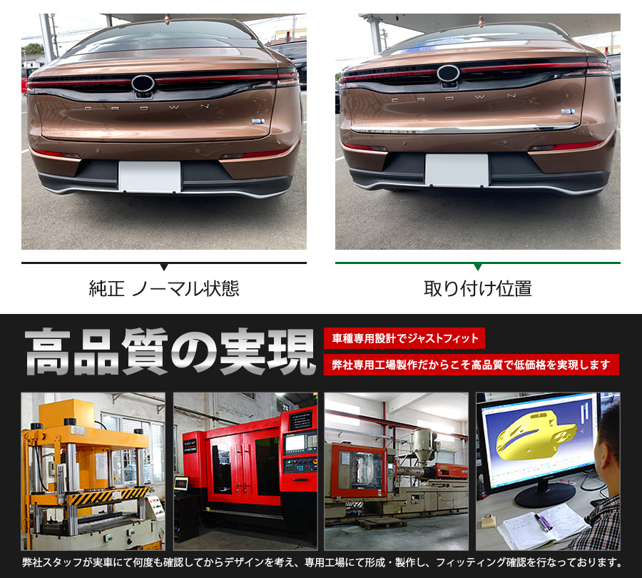 SALE トヨタ クラウン クロスオーバー 35系 2022年9月