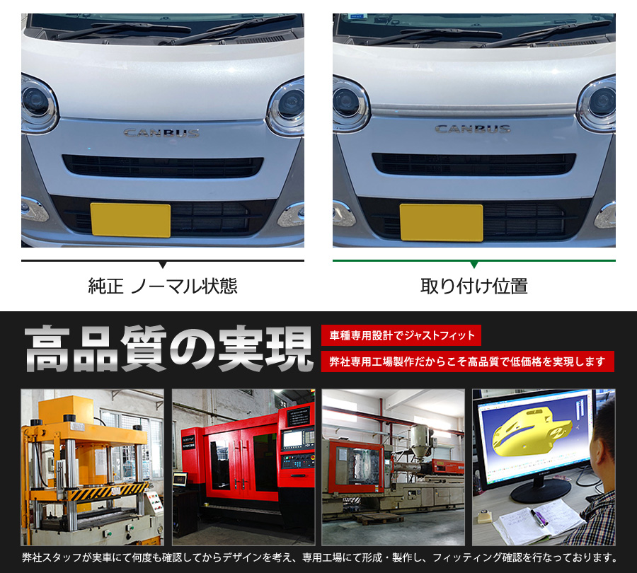 ダイハツ ムーヴキャンバス LA850S/LA860S 2022年7月〜 フロントフード