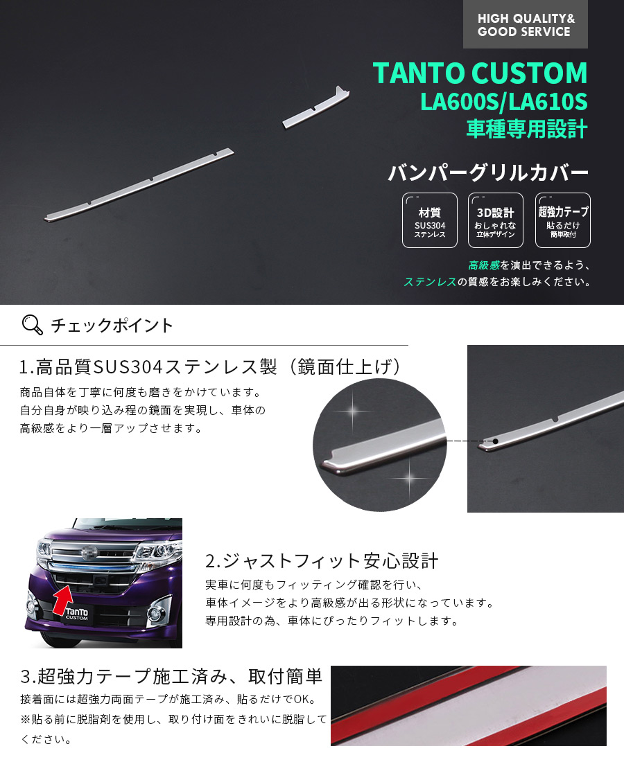 SALE ダイハツ タントカスタム LA600S/LA610S バンパーグリルカバー