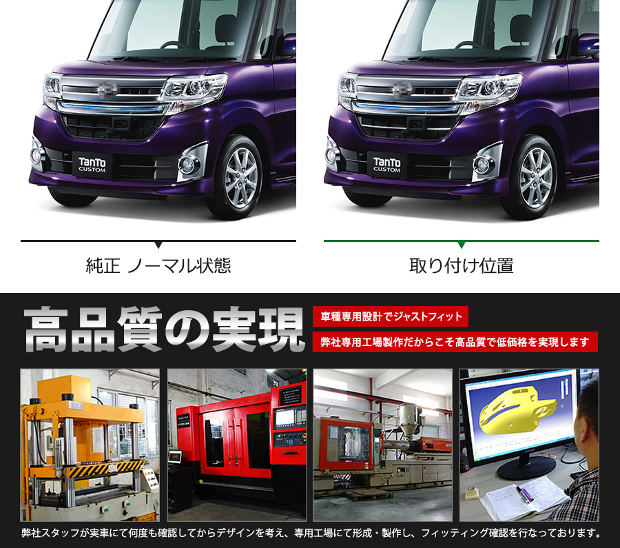 SALE ダイハツ タントカスタム LA600S/LA610S バンパーグリルカバー