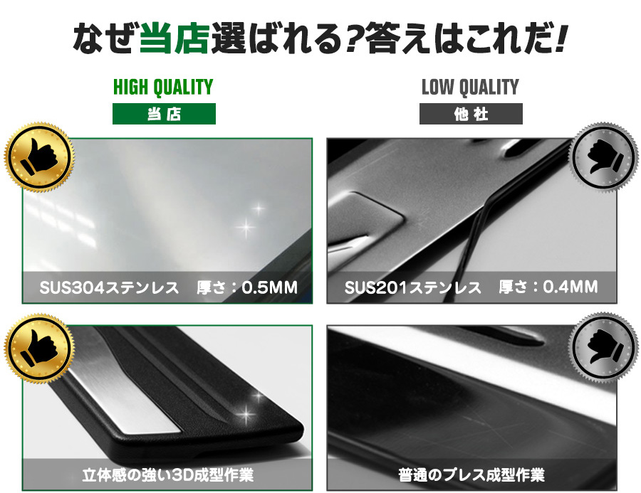 SALE ダイハツ ウェイク LA700/LA710S 前/後期 フロント＆リアバンパー